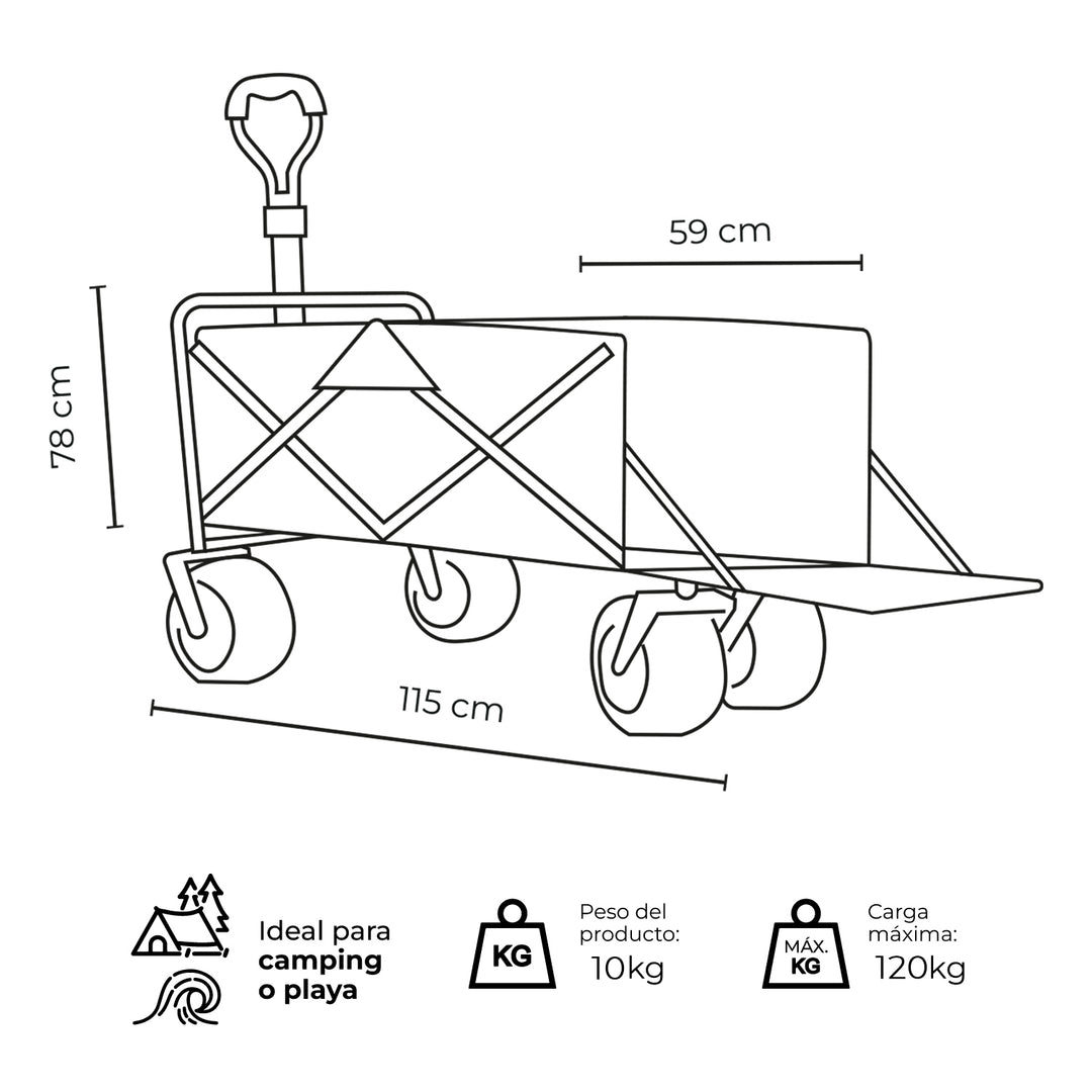 Carro de Transporte Sherpa 2.0