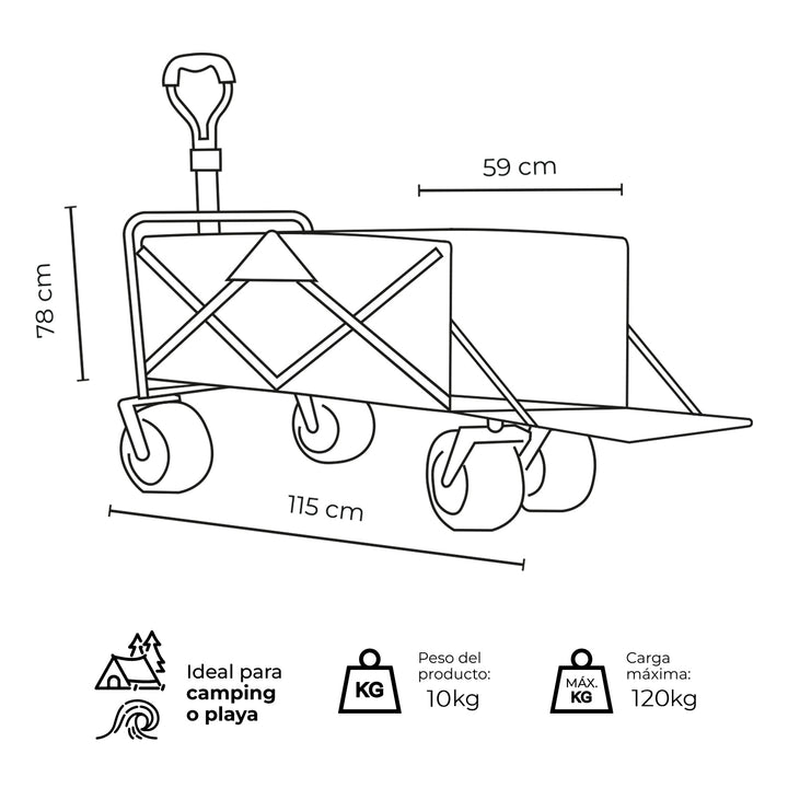 Carro de Transporte Sherpa 2.0