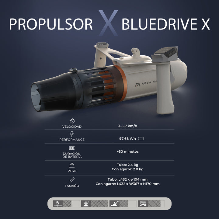 PREVENTA EXCLUSIVA Propulsor de Agua Aqua Marina Bluedrive X Motor 3 en 1