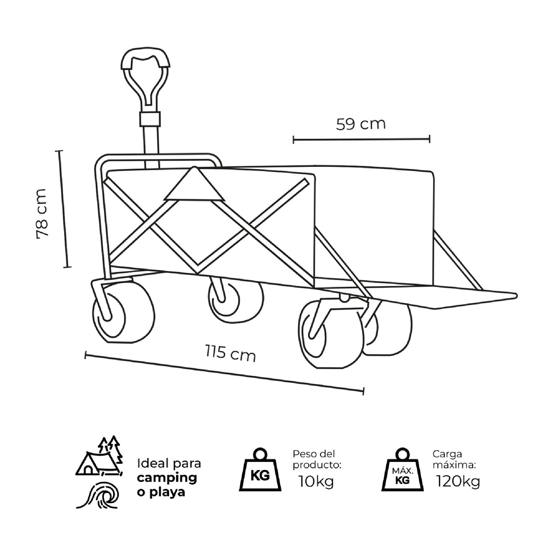 Carro de Transporte Sherpa 2.0