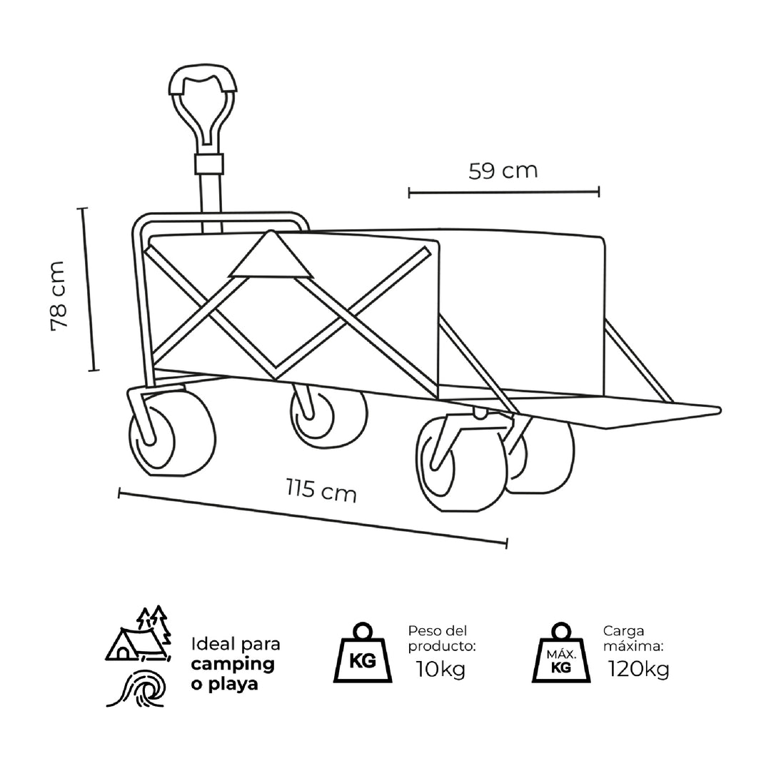 Carro de Transporte Sherpa 2.0