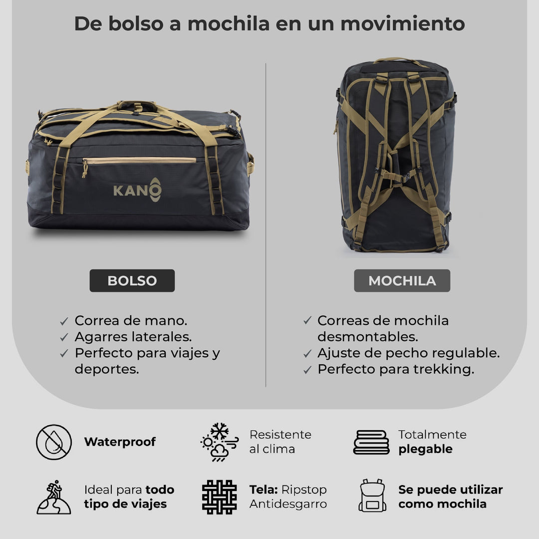 Combo Mochila Andes + Bolso Roy Negro