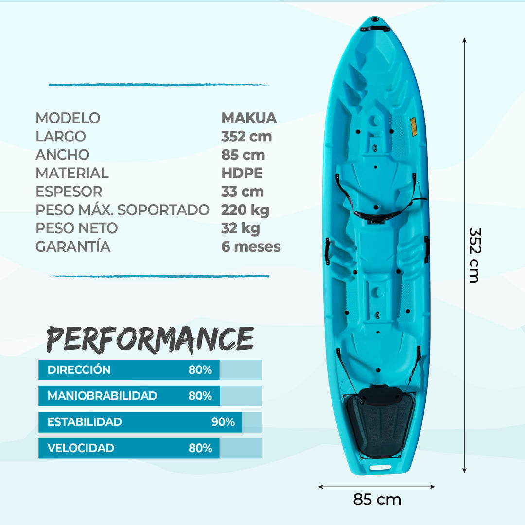 Kayak Doble Rígido Makua