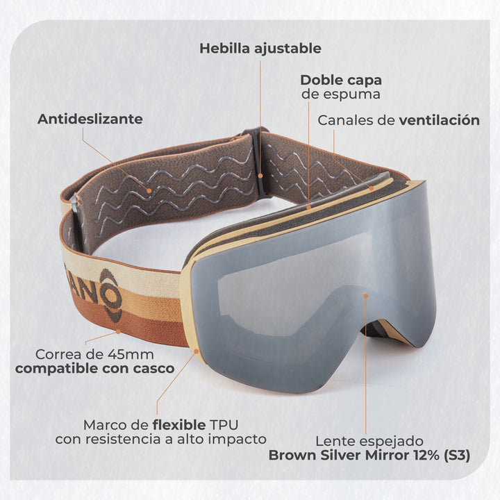Antiparras de Nieve Magnéticas CEDAR