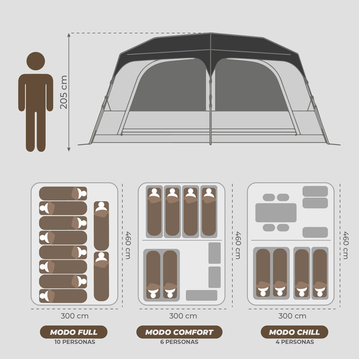 Carpa Automática Baker 10 Personas