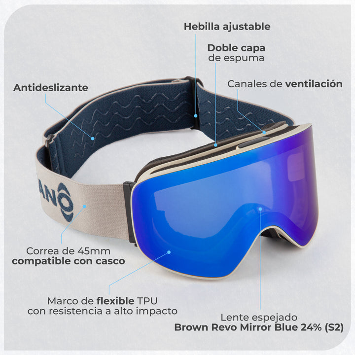 Antiparras de nieve ICEWAVE