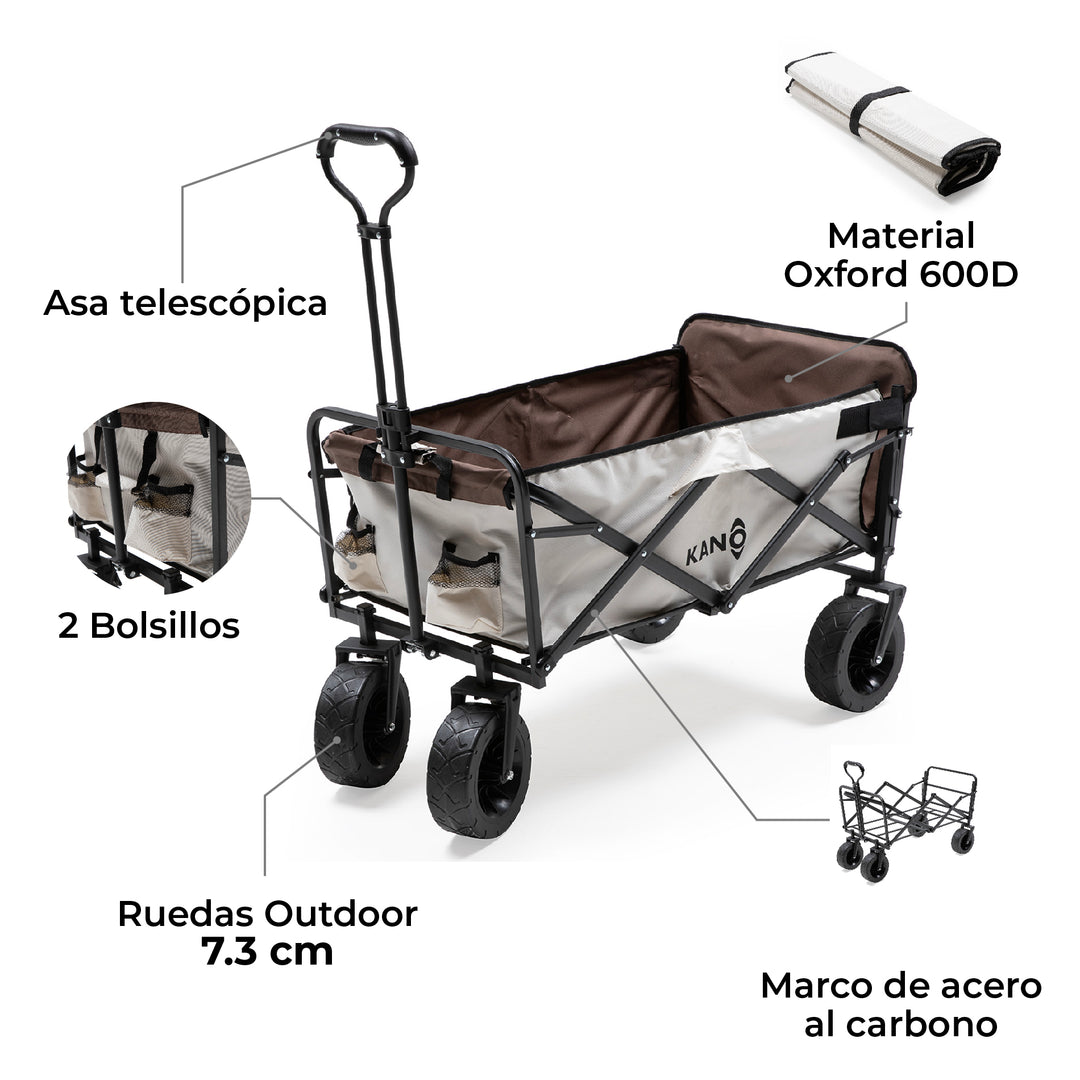 Carro de Transporte Sherpa 2.0