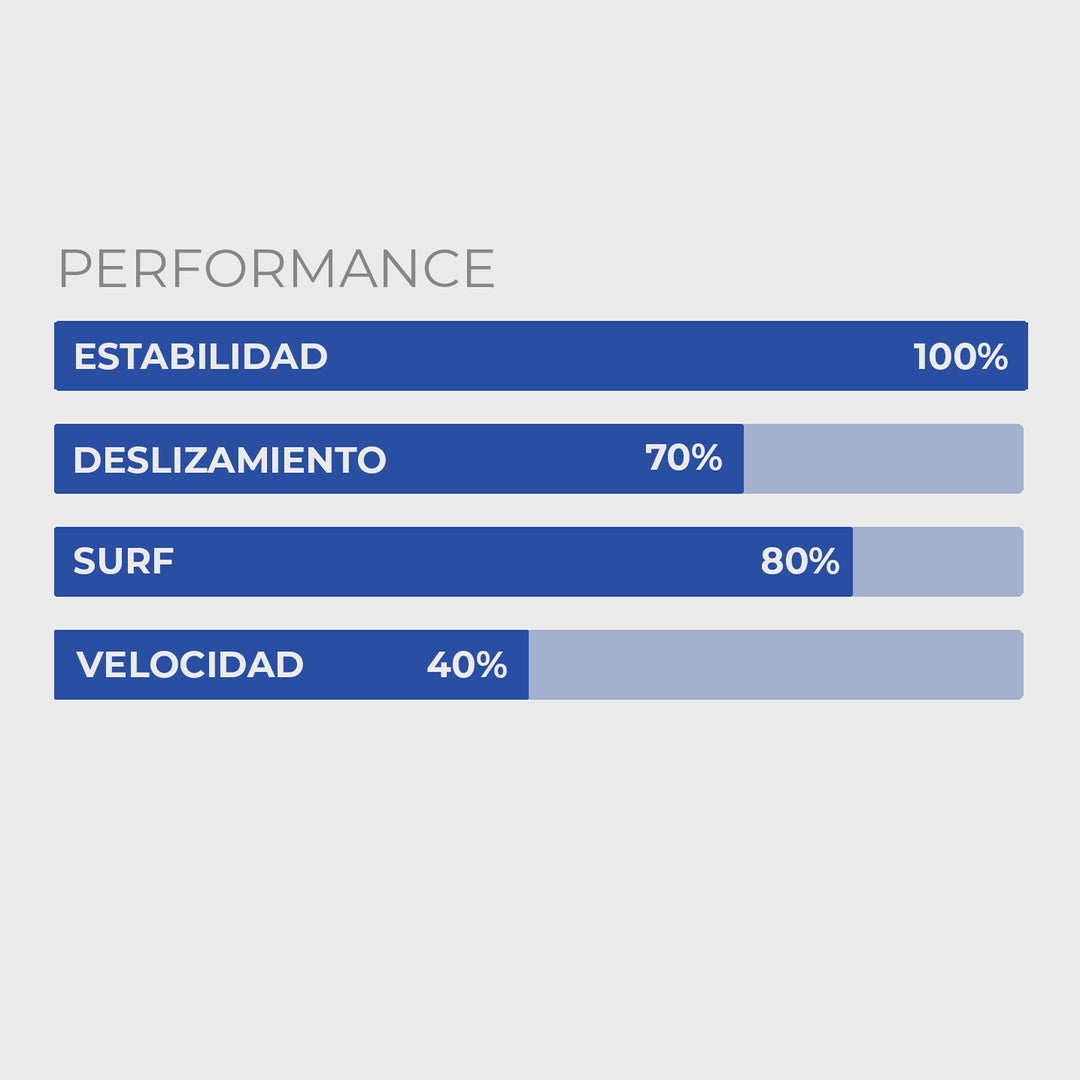 Stand Up Paddle SUP Vibrant 8’0” 2.0