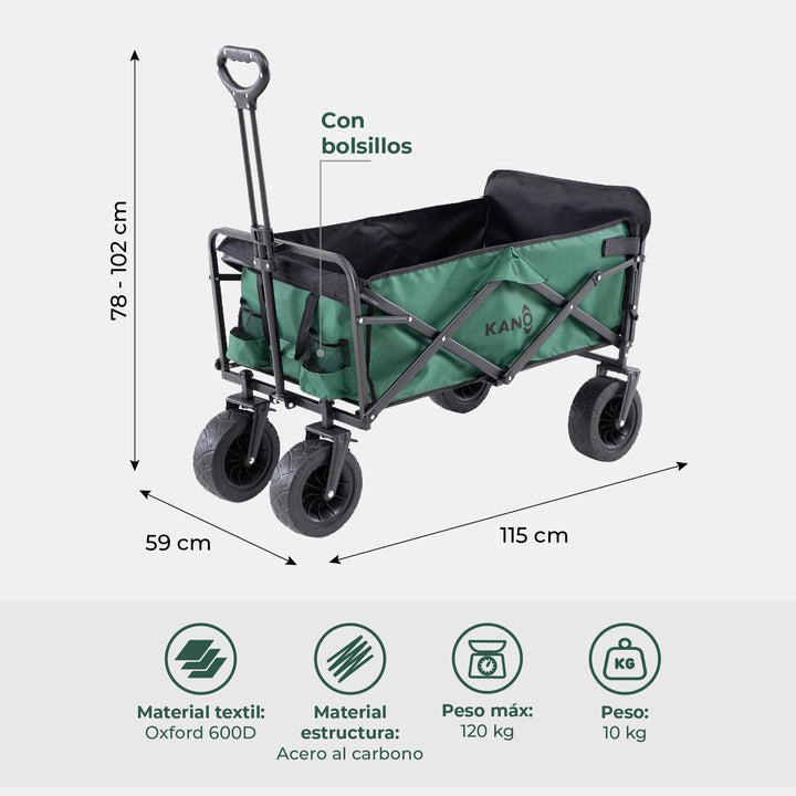 Carro de Transporte Sherpa 2.0