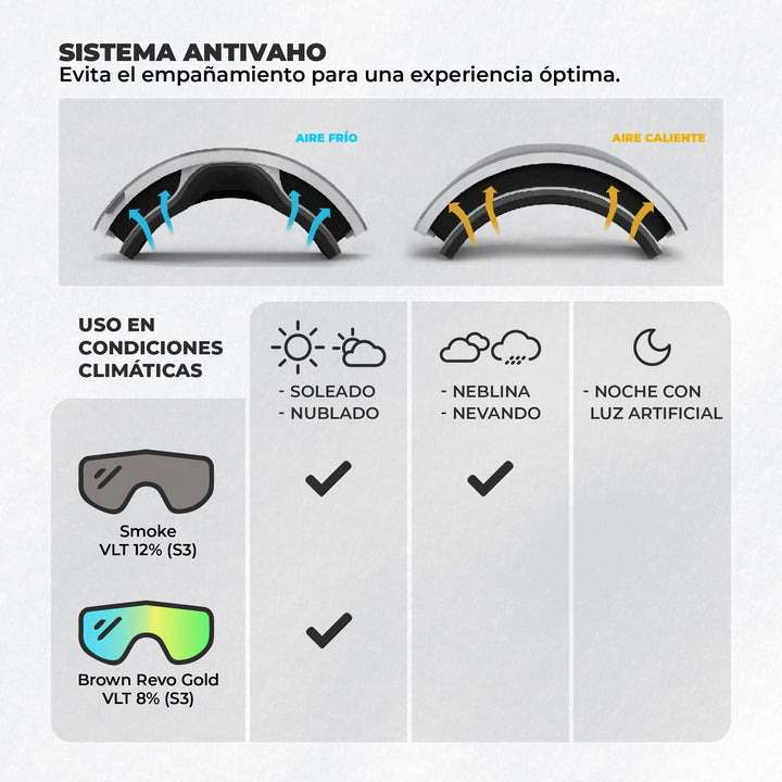 Antiparras de Nieve Esféricas ProRider