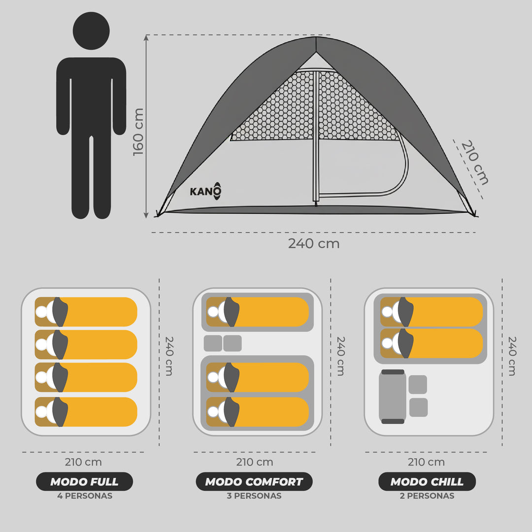 Carpa Rupanco 4 Personas