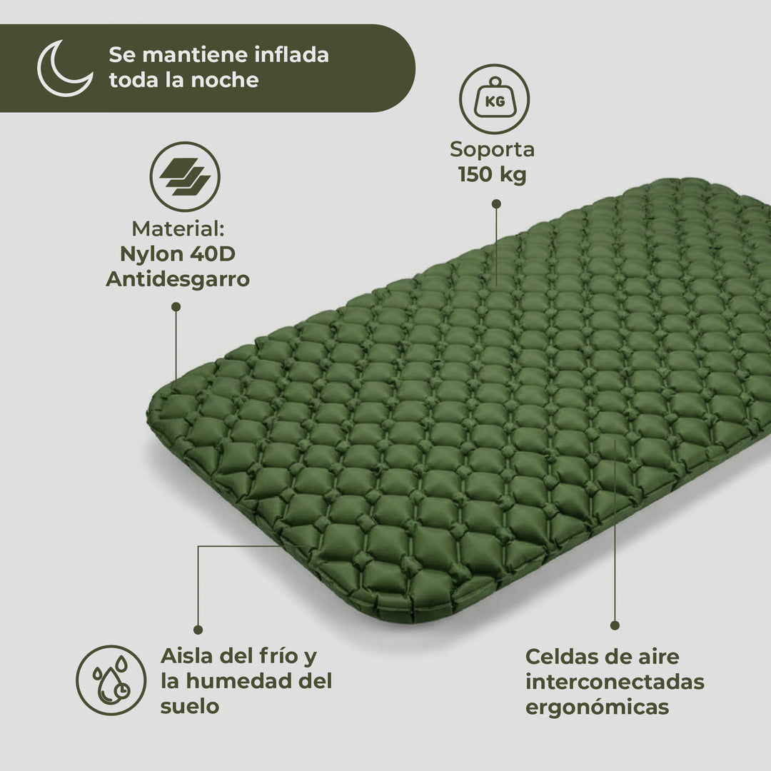 Colchoneta Inflable Doble Nilque