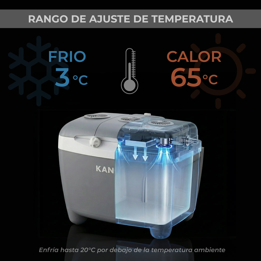 Cooler Eléctrico con Ruedas Steffen