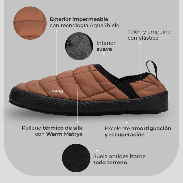 Pantuflas Outdoor Melimoyu Café