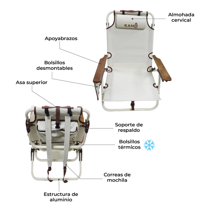 Silla Mochila Mehuin