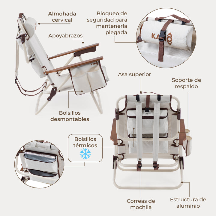 Silla Mochila Mehuin