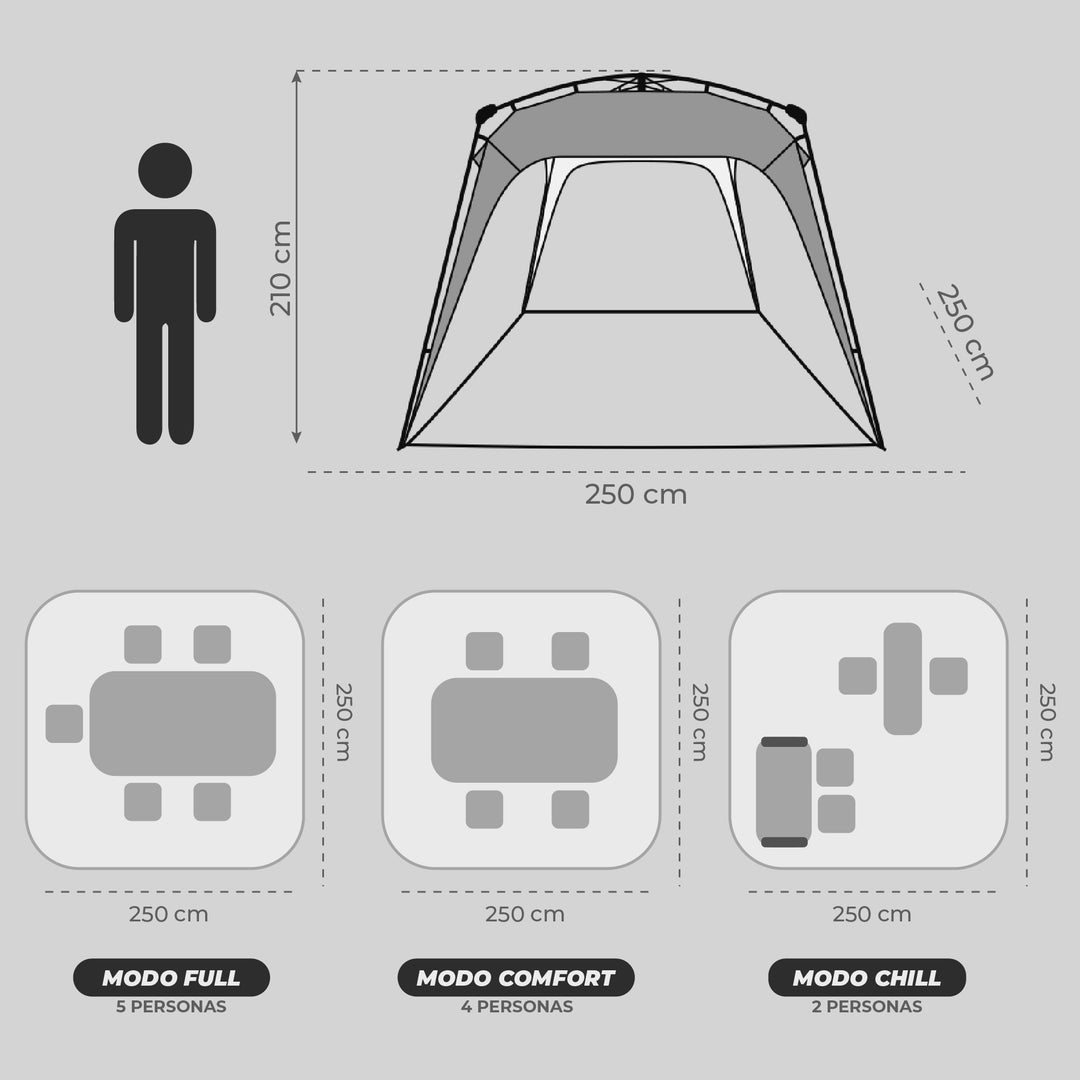 Toldo Plegable Automático 250 x 250 Torca