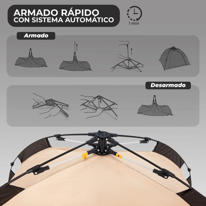 Carpa Automática para Playa Reñaca UV30+