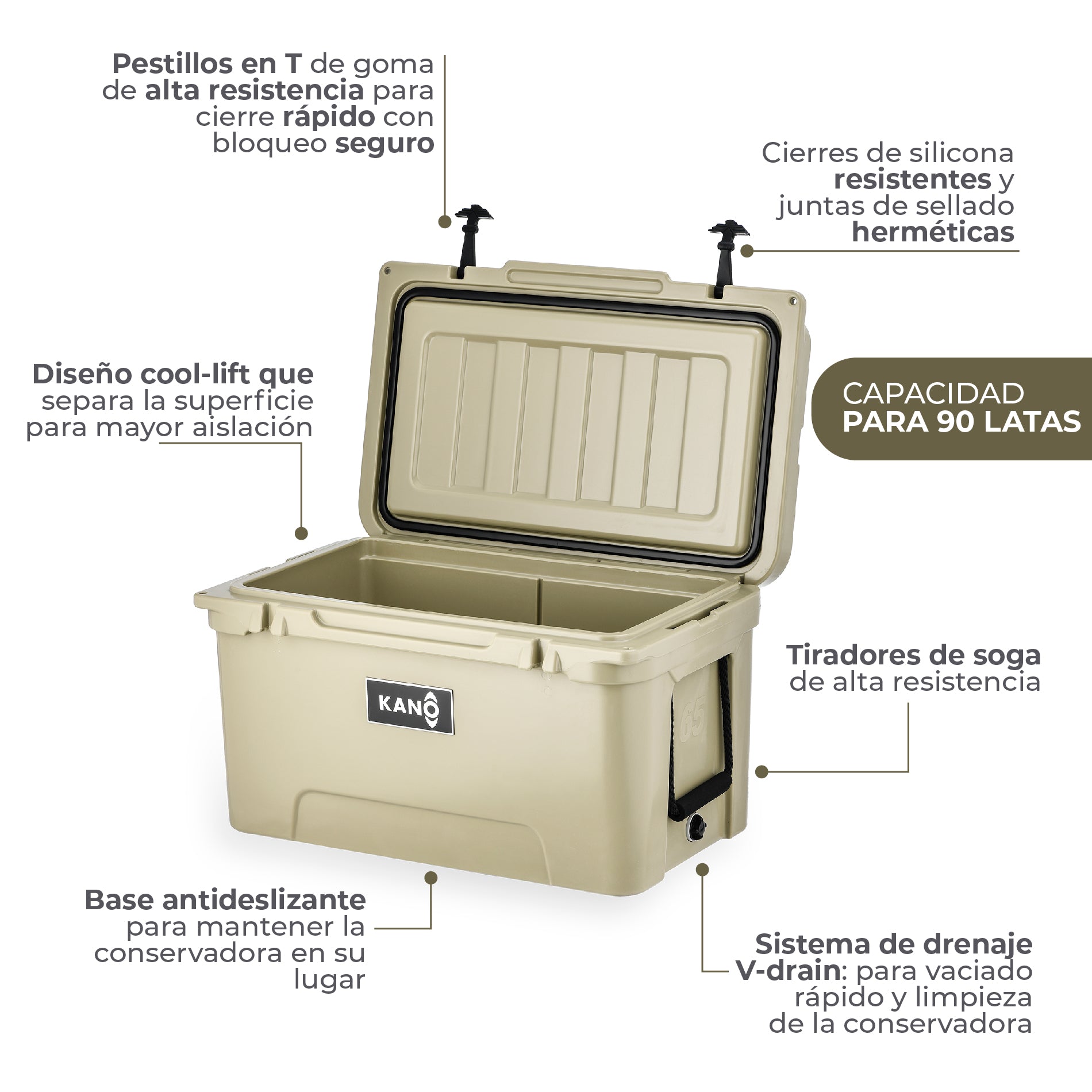 Cooler San Rafael 65QT / Cooler Kano / Nevera Kano – Kano Outdoors
