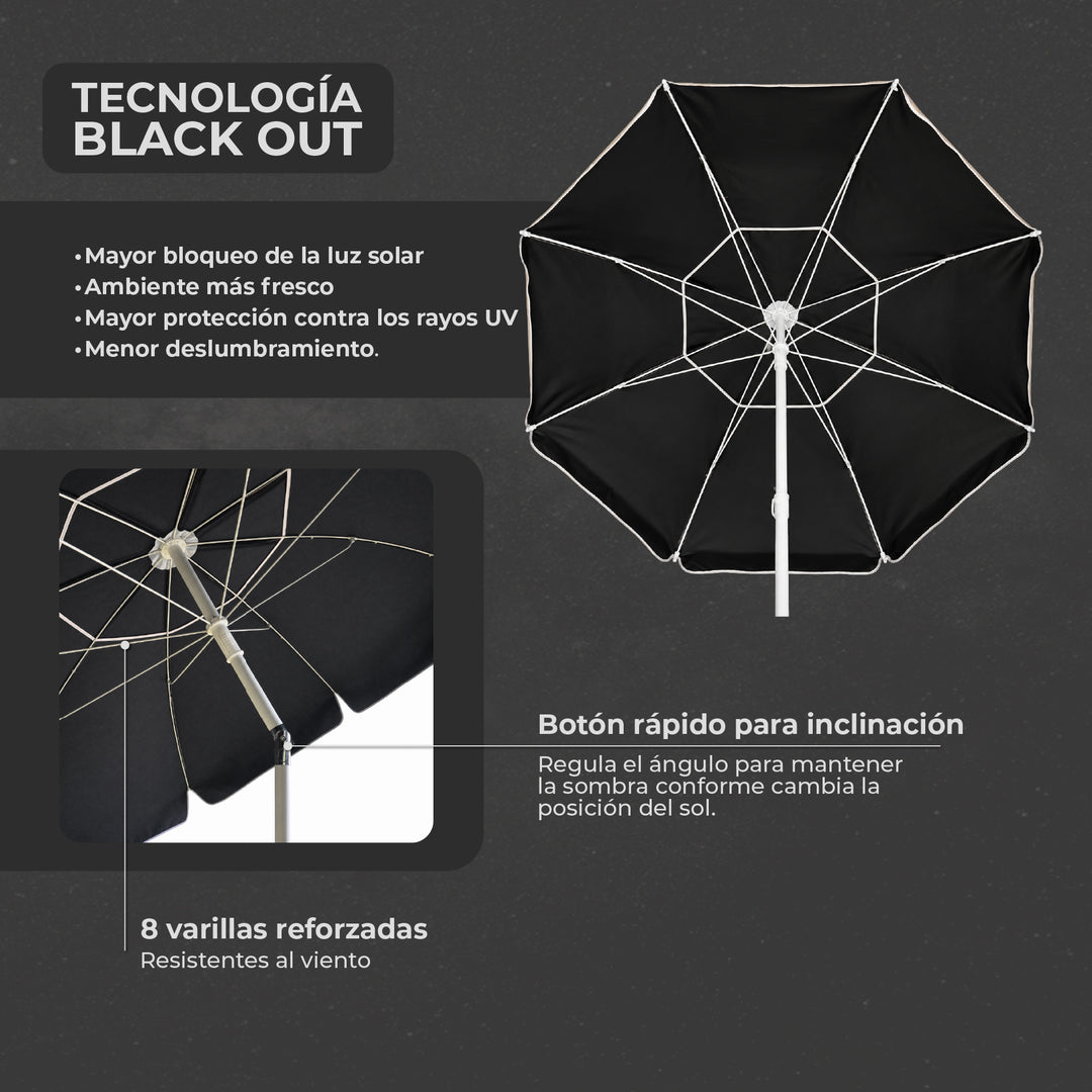Quitasol Black Out para Playa Rapel