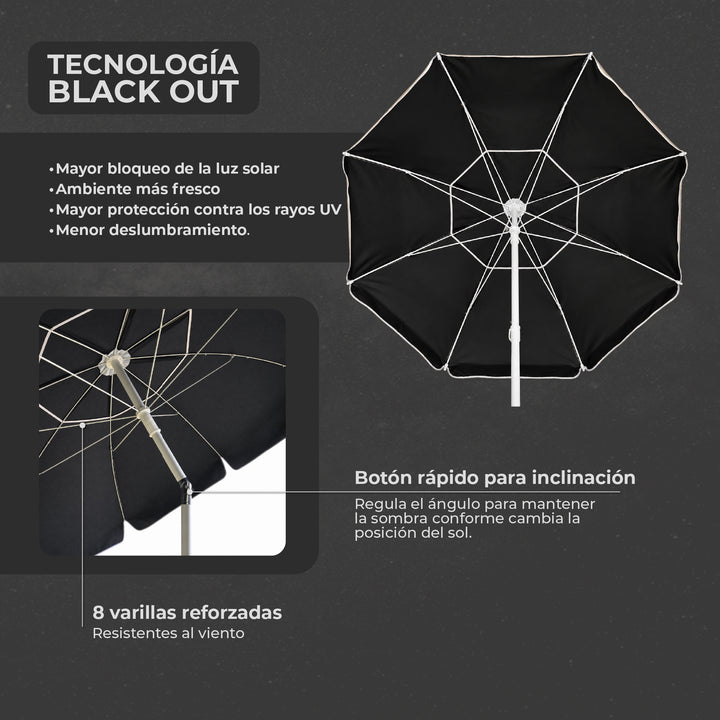 Quitasol Black Out para Playa Rapel