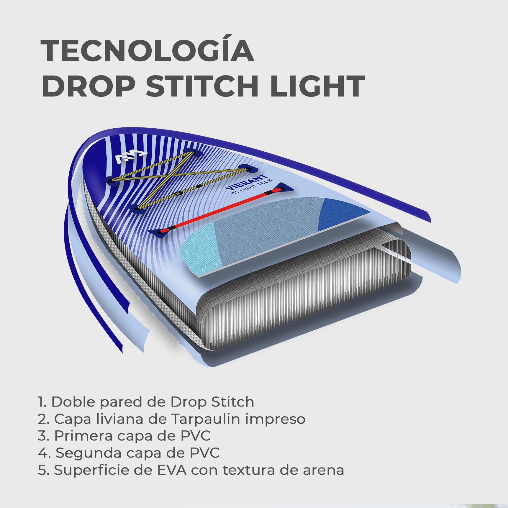 Stand Up Paddle SUP Vibrant 8'0” 2.0 – Kano Outdoors