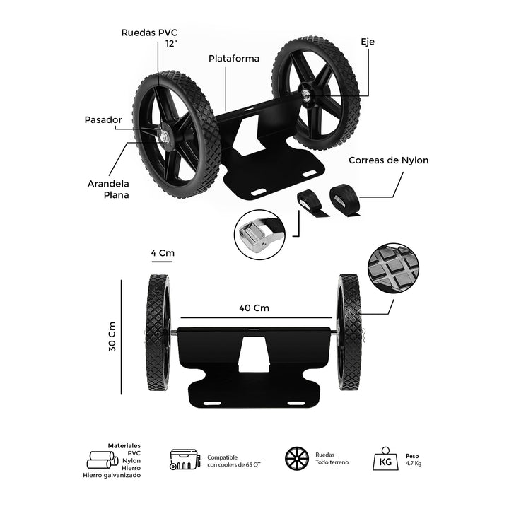 Set de Ruedas para Coolers 65QT