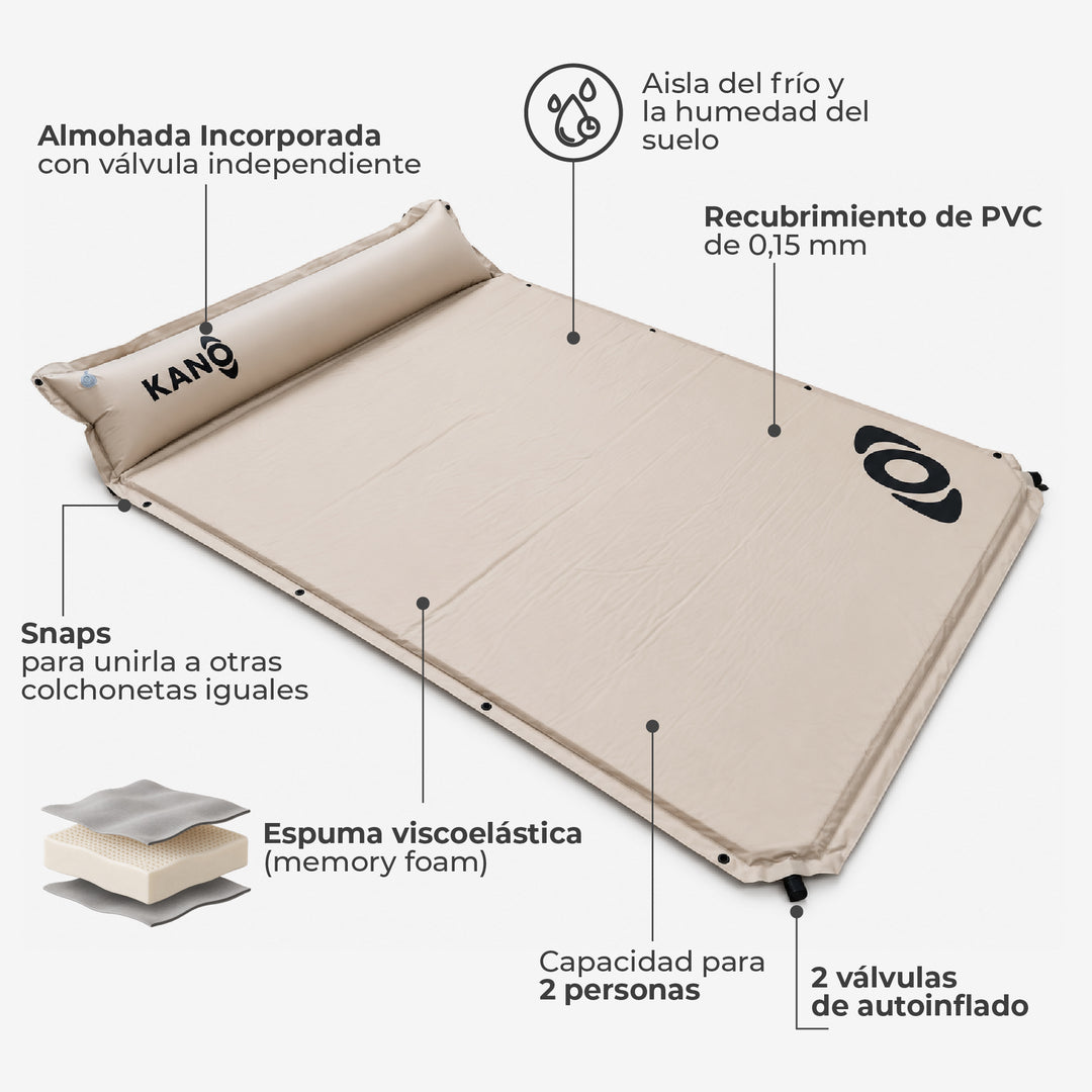 Colchoneta Autoinflable Doble Culpeo