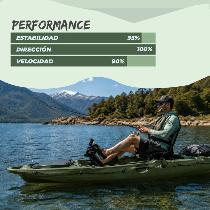 Kayak Rígido con Pedales MAKAI