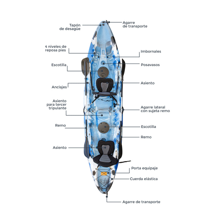 Kayak Doble Oceanus