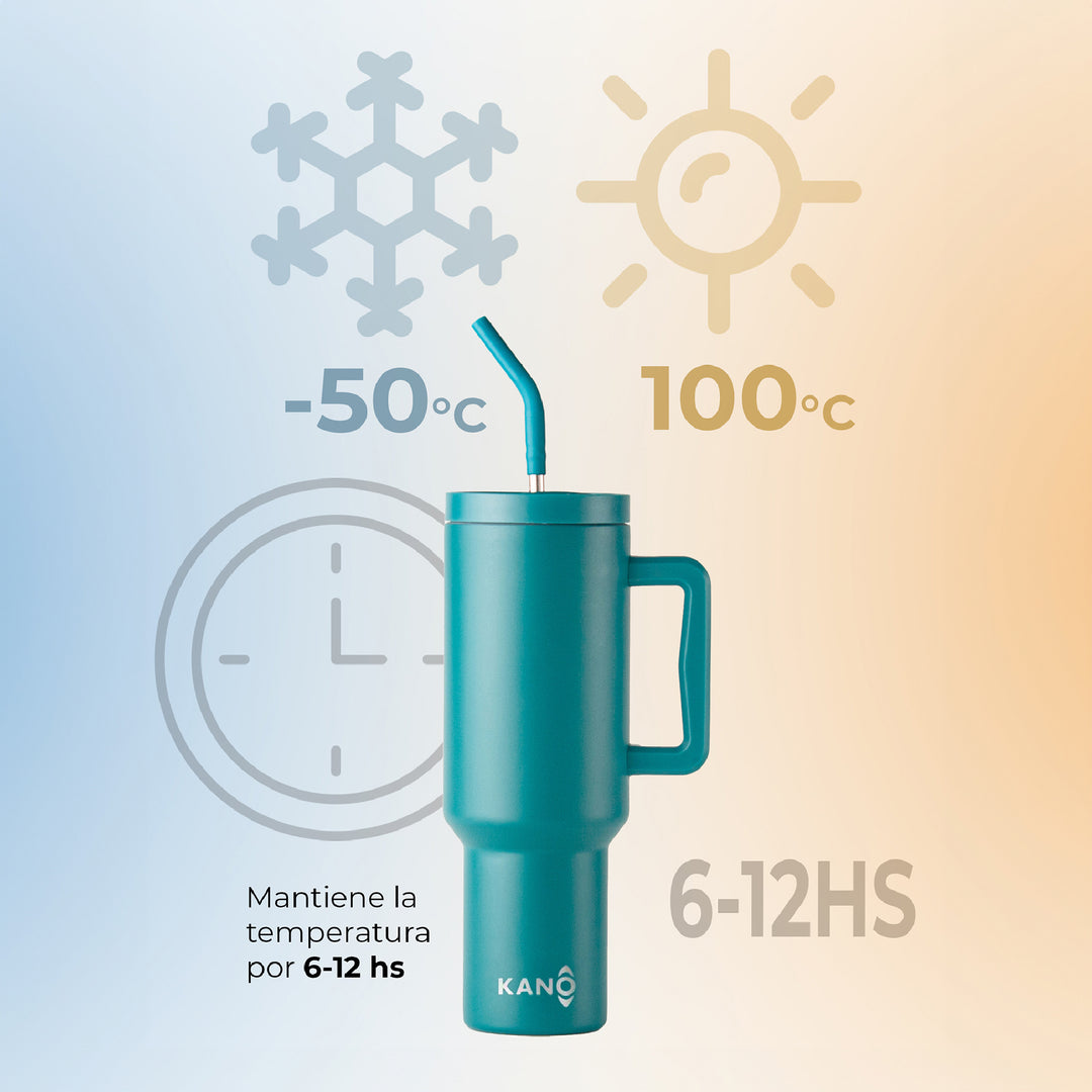 Vaso Térmico Mug 1200ml Petróleo